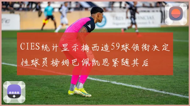CIES统计显示梅西造59球领衔决定性球员榜姆巴佩凯恩紧随其后